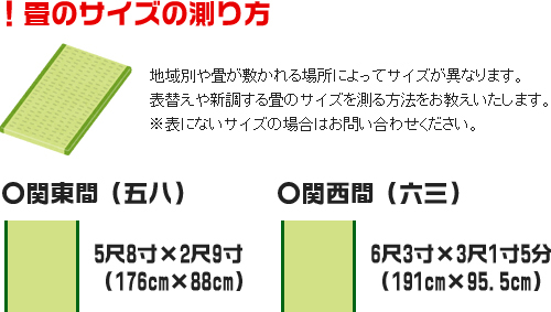 値段 ふすま 張り替え